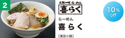 らーめん 喜らく